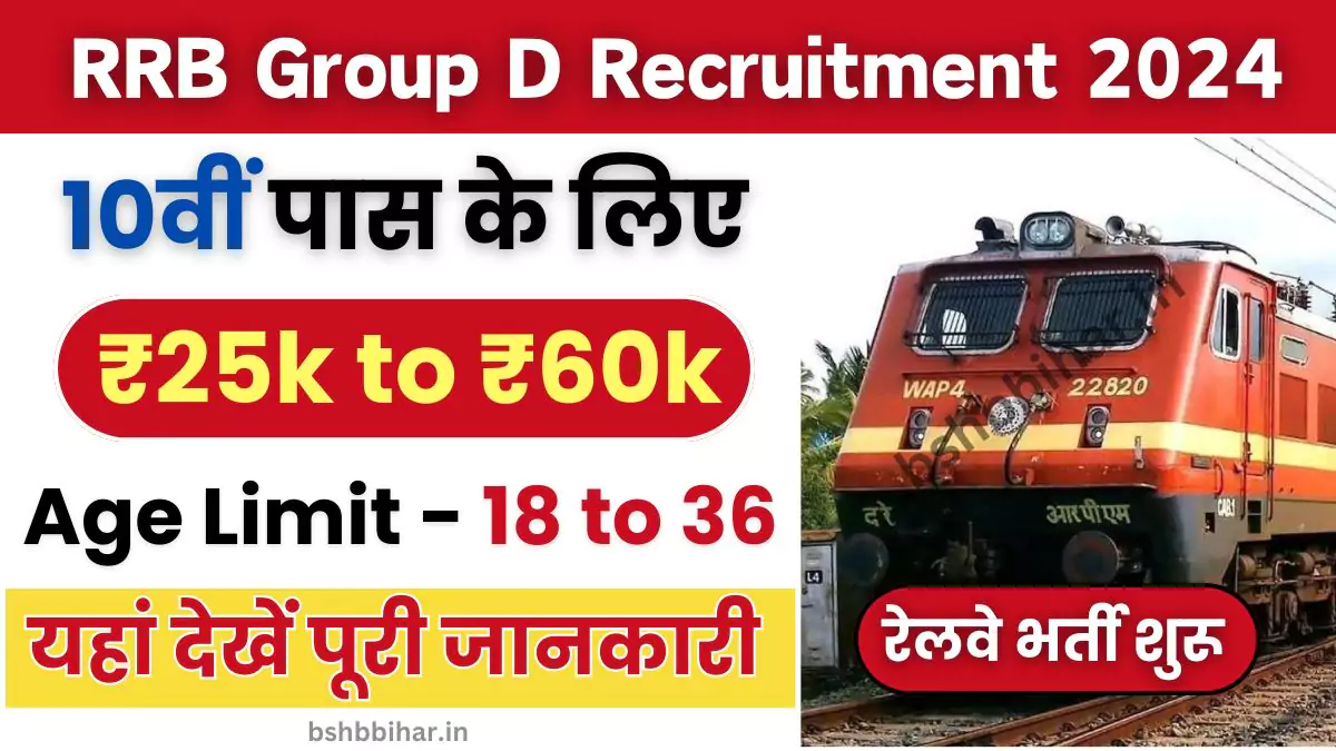 RRB Group D Recruitment 2024