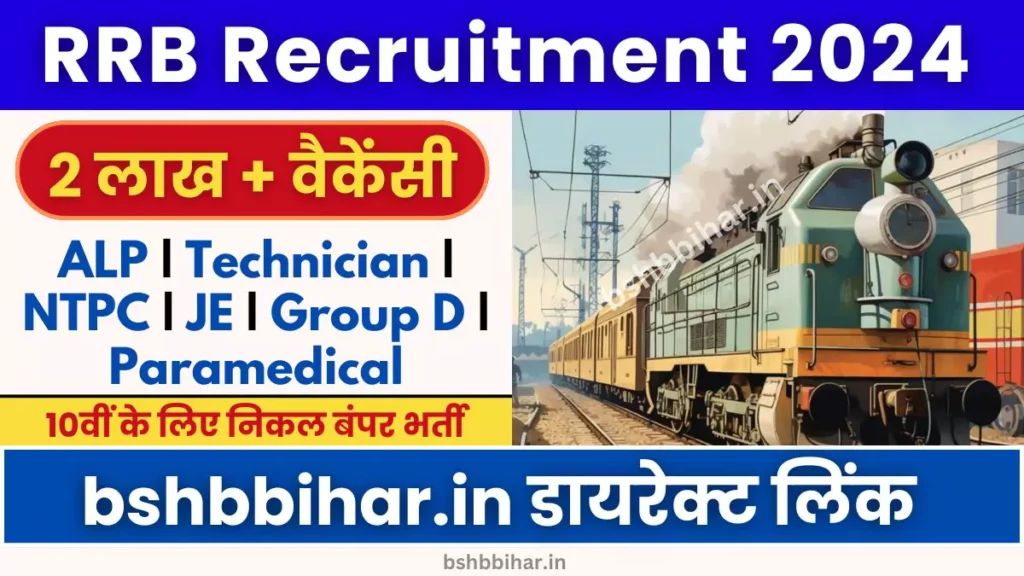 RRB Recruitment 2024