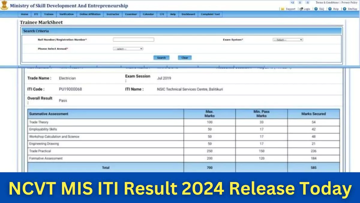 NCVT MIS ITI Result 2024