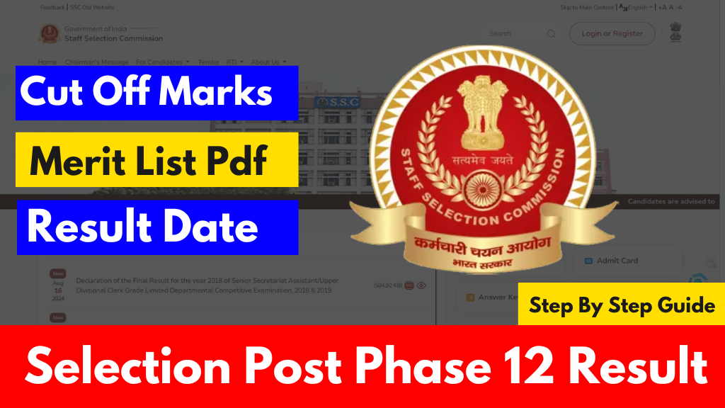 SSC Selection Post Result